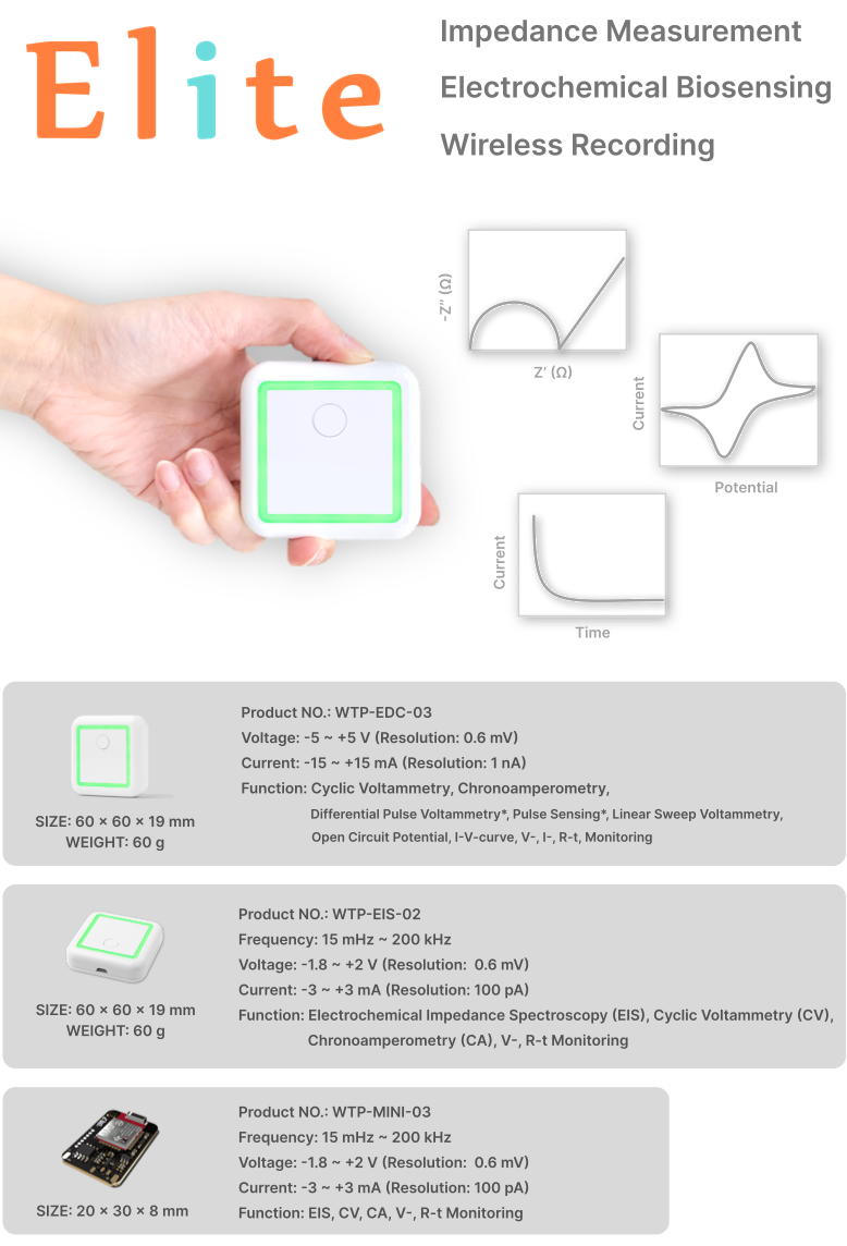 Elite system specifications_EDC/EIS/EC-02