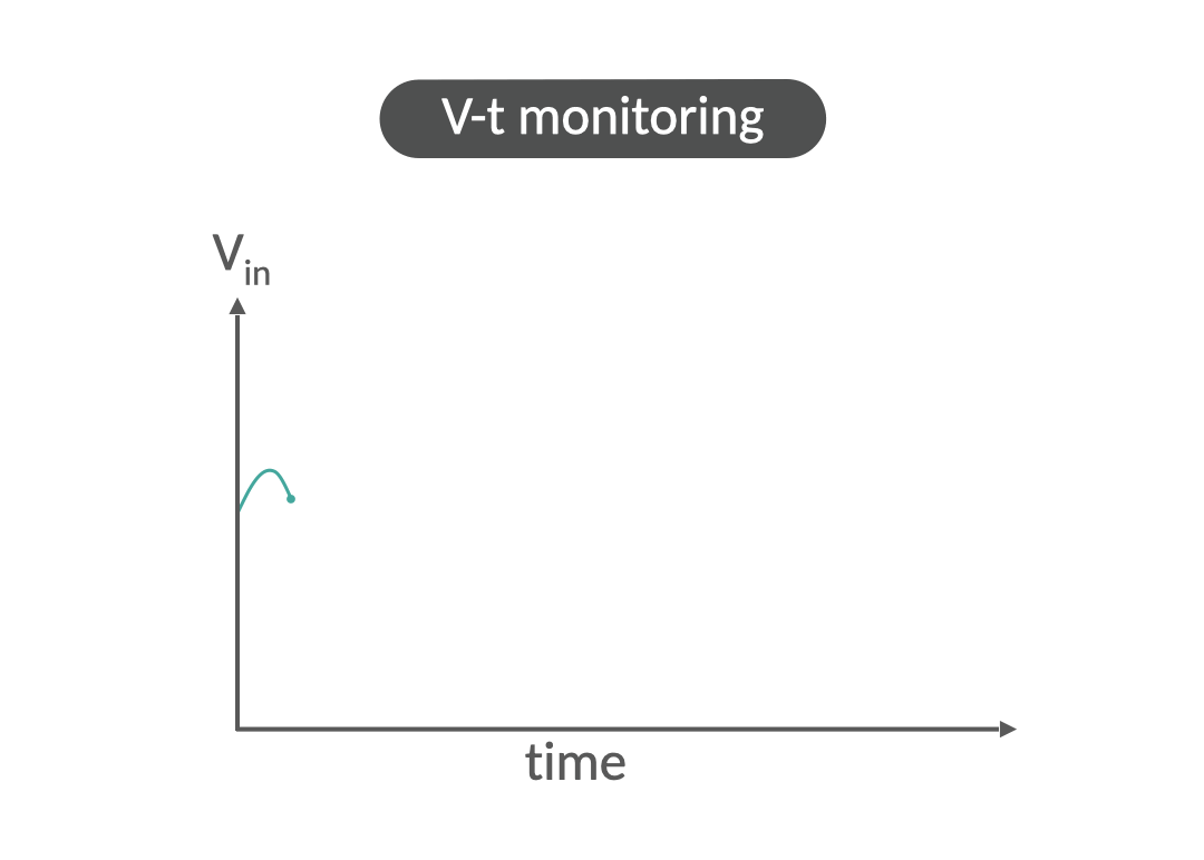 V-t_14x10-2s